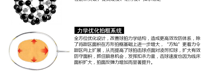 TB NANO C7 全碳素羽毛球拍 - detail 17/27