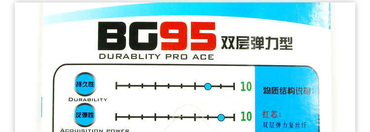BG95 羽毛球线 - detail 17/21