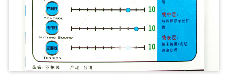 BG95 羽毛球线 - detail 18/21