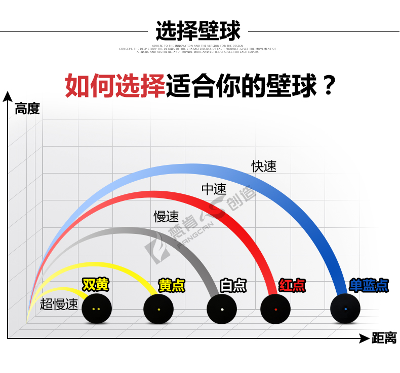 FCA-07 单蓝点壁球 - detail 3/9