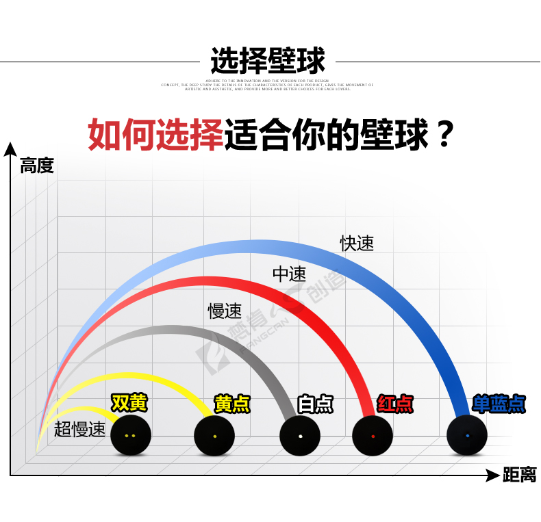 FCA-09 单黄点壁球 - detail 2/8