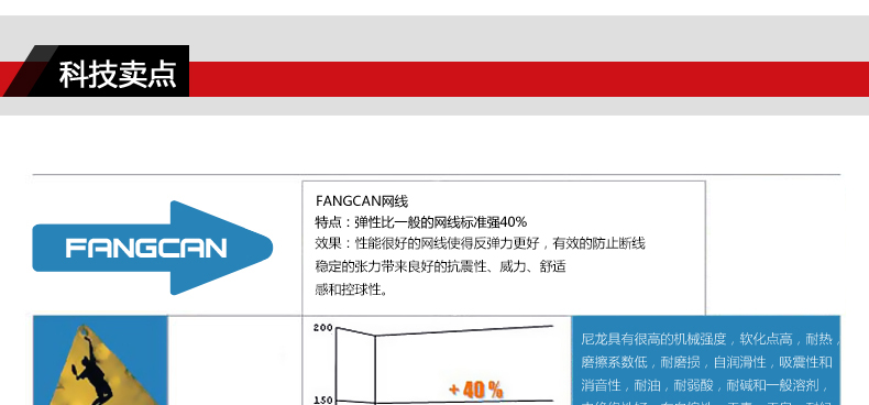 TS101 尼龙纤维网球线 12 米/套 - detail 3/50