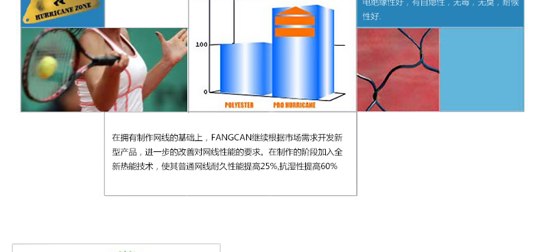 TS101 尼龙纤维网球线 12 米/套 - detail 4/50